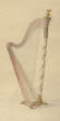 Aquarellstudie für das Modell »Empire« von Erard: »Studie für eine Erard-Harfe«, Inventarnummer D.2009.1.1631, Sammlung Gaveau-Erard-Pleyel, aufbewahrt von der AXA-Gruppe beim Musée du Palais Lascaris, Nizza